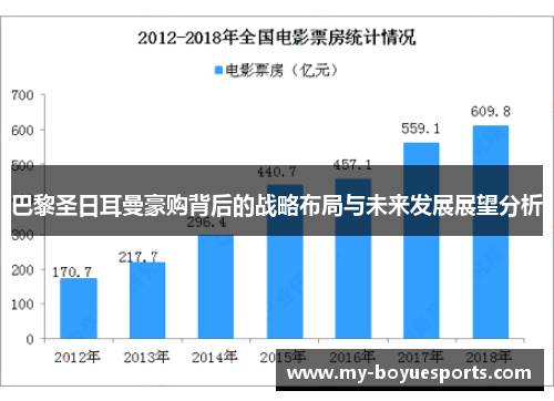 巴黎圣日耳曼豪购背后的战略布局与未来发展展望分析 巴黎圣日耳曼豪购背后的战略布局与未来发展展望分析