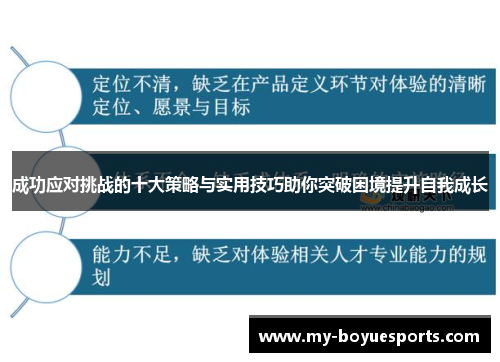 成功应对挑战的十大策略与实用技巧助你突破困境提升自我成长 成功应对挑战的十大策略与实用技巧助你突破困境提升自我成长