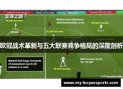 欧冠战术革新与五大联赛竞争格局的深度剖析