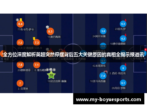 全方位深度解析英超突然停摆背后五大关键原因的真相全揭示报道讯