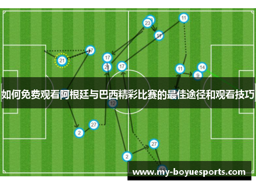 如何免费观看阿根廷与巴西精彩比赛的最佳途径和观看技巧 如何免费观看阿根廷与巴西精彩比赛的最佳途径和观看技巧