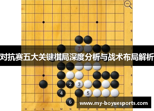 对抗赛五大关键棋局深度分析与战术布局解析 对抗赛五大关键棋局深度分析与战术布局解析