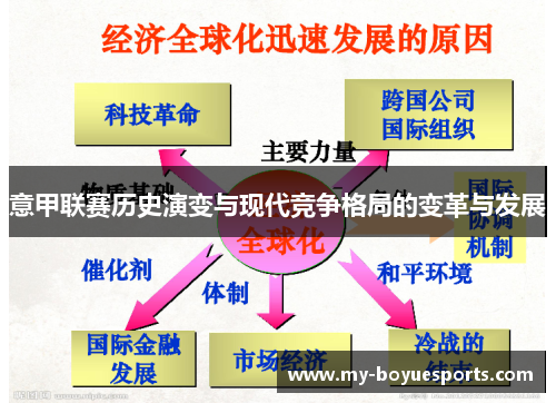 意甲联赛历史演变与现代竞争格局的变革与发展