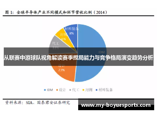 从联赛中游球队视角解读赛季搅局能力与竞争格局演变趋势分析