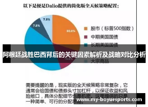 阿根廷战胜巴西背后的关键因素解析及战略对比分析